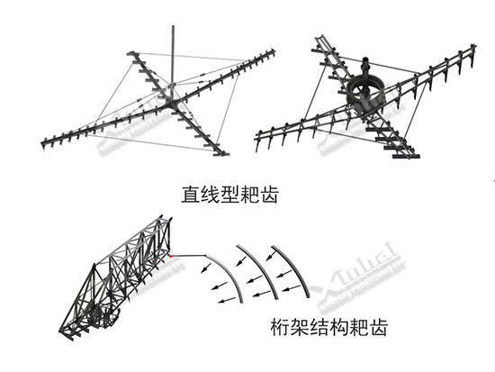 耙式濃縮機(jī)耙架