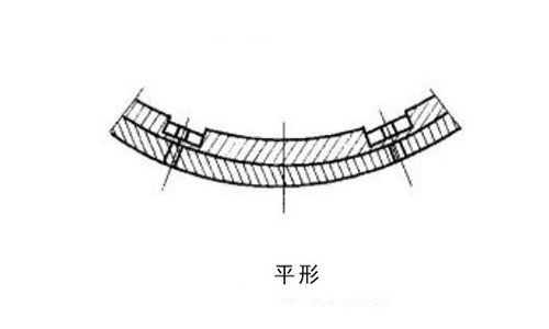 平形球磨機(jī)襯板