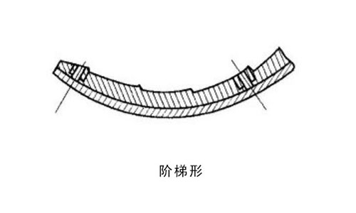 階梯形球磨機(jī)襯板