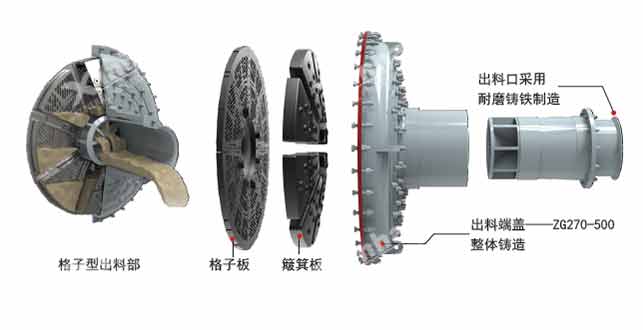 鑫海球磨機(jī)出料