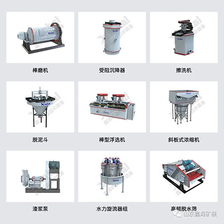 石英砂選礦提純?cè)O(shè)備