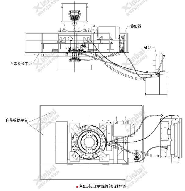 單缸液壓圓錐破碎機(jī)結(jié)構(gòu)原理圖