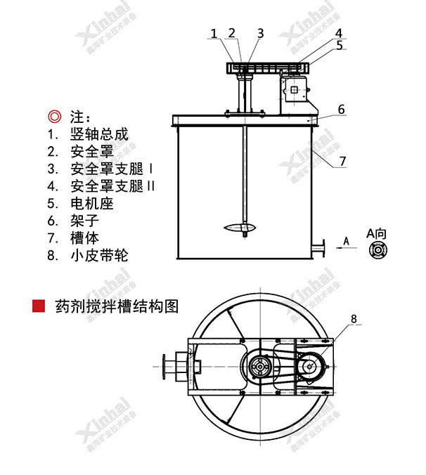 藥劑攪拌槽結(jié)構(gòu)原理圖