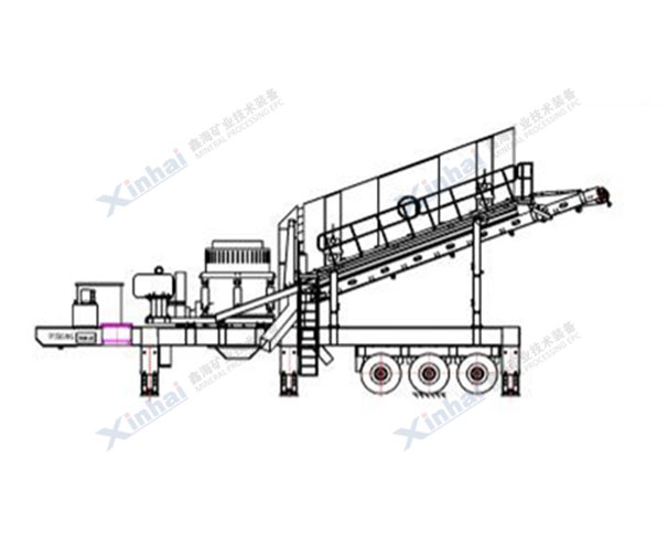 鑫海礦裝移動破碎站結(jié)構(gòu)原理圖