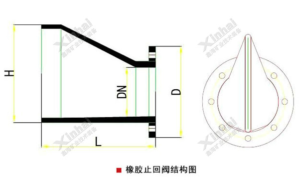 耐磨橡膠止回閥結(jié)構(gòu)原理圖