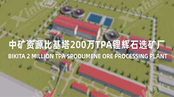 中礦資源比基塔200萬(wàn)TPA鋰輝石選礦廠